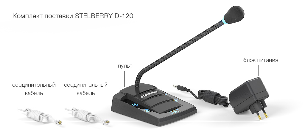 Комплект поставки