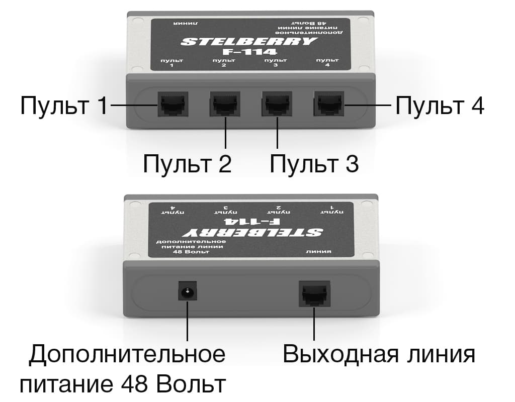 Назначение разъёмов аудиокоммутатора STELBERRY F-114