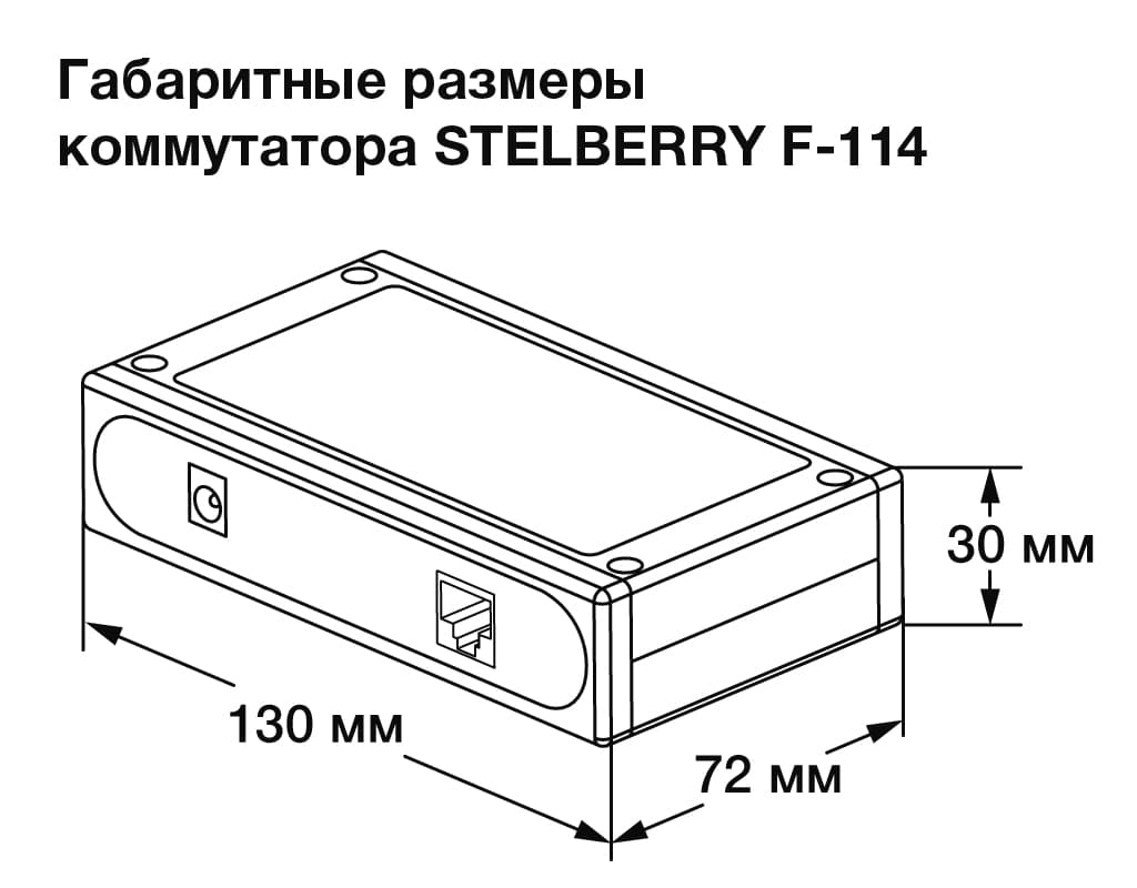 Размеры аудиокоммутатора STELBERRY F-114