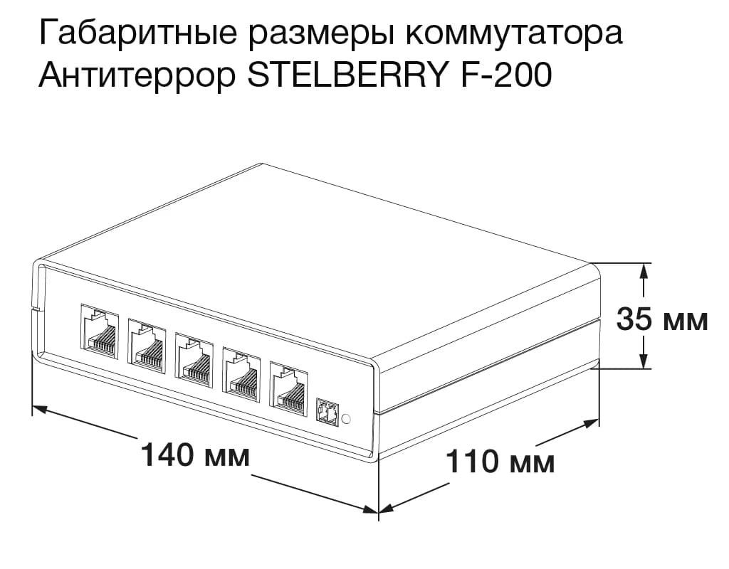 Размеры коммутатора системы STELBERRY «Антитеррор» STELBERRY F-200