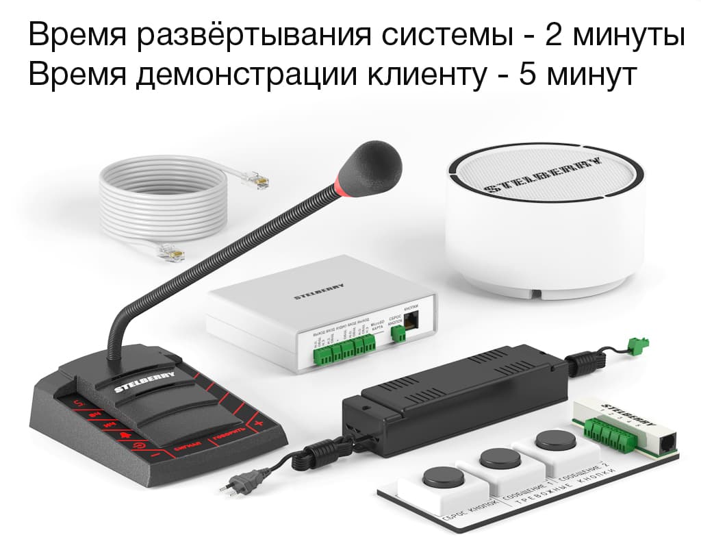 Время развёртывания системы занимает 1-2 минуты.