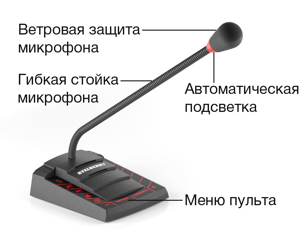 Пульт оснащён гибкой микрофонной стойкой, угол наклона которой можно настроить