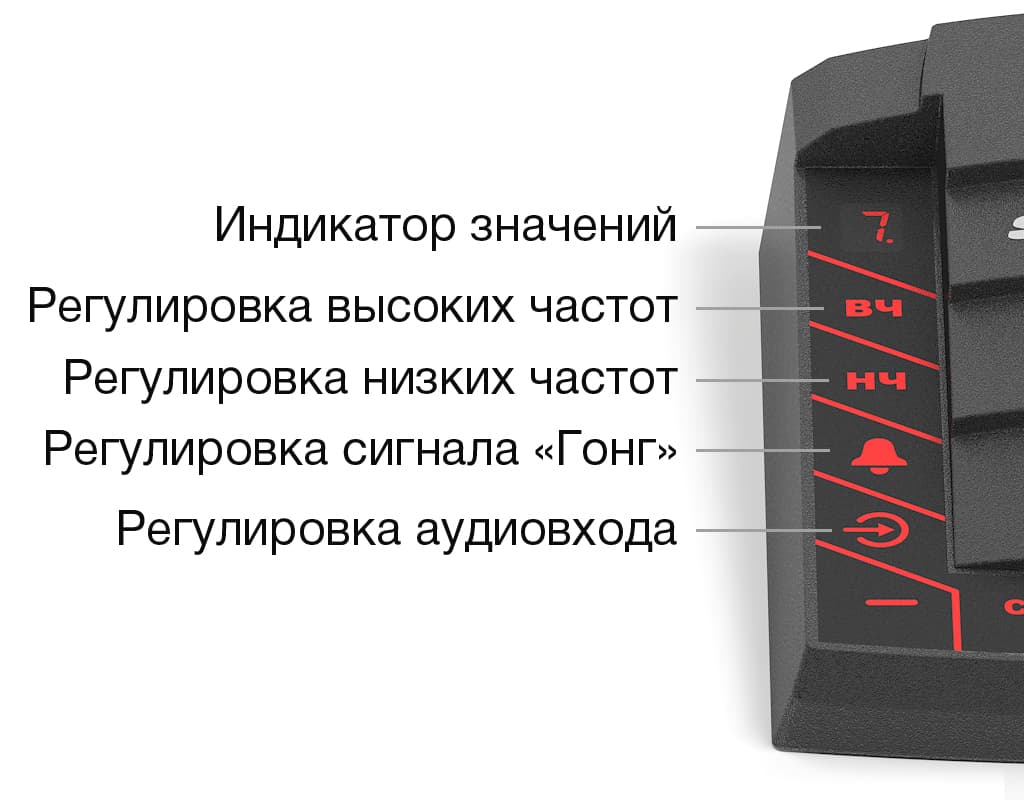 Назначение левого блока кнопок пульта громкого оповещения STELBERRY F-220 для системы Антитеррор