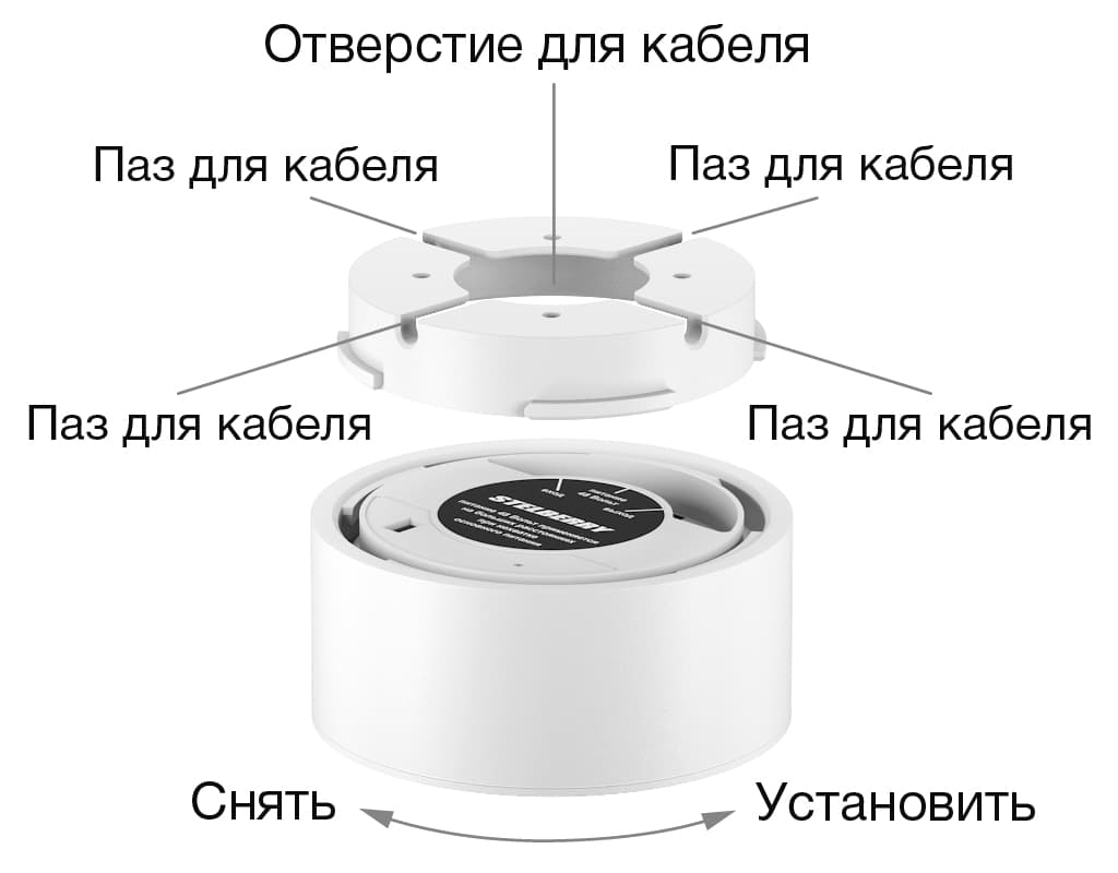 Для установки громкоговорителя STELBERRY F-250W необходимо вставить его в кронштейн и повернуть по часовой стрелке