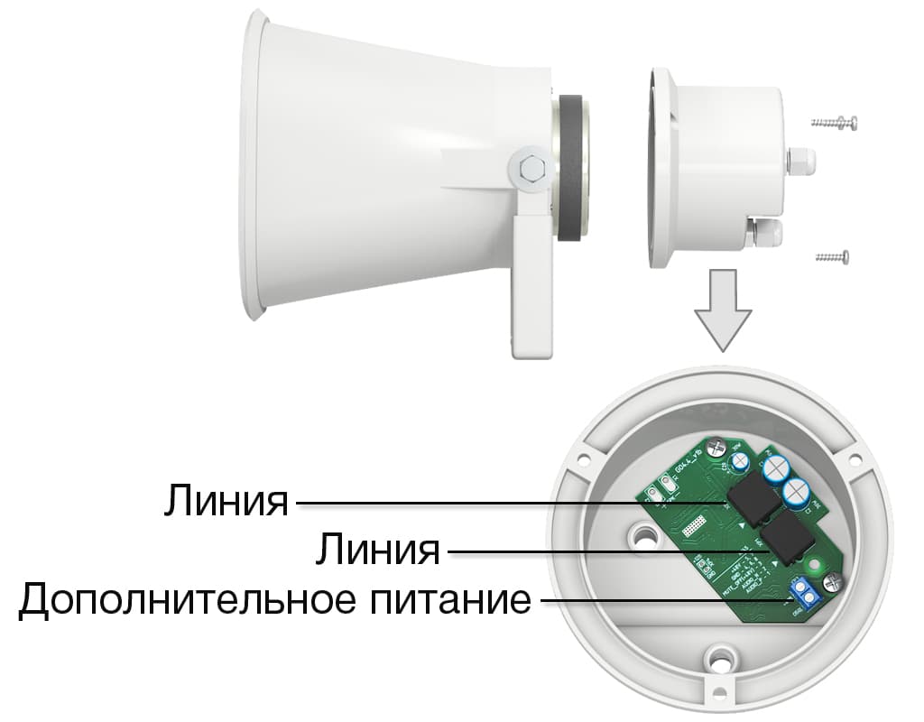 Назначения разъёмов рупорного громкоговорителя