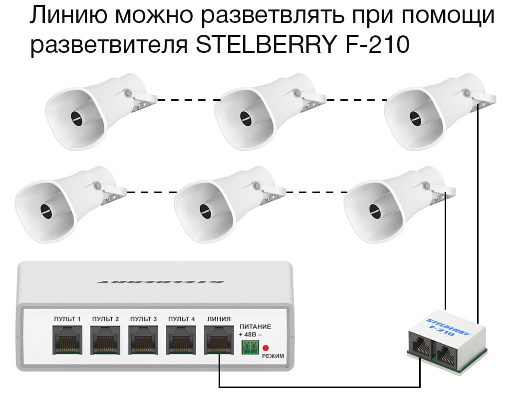 Линию, к которой подключены громкоговорители можно разветвлять