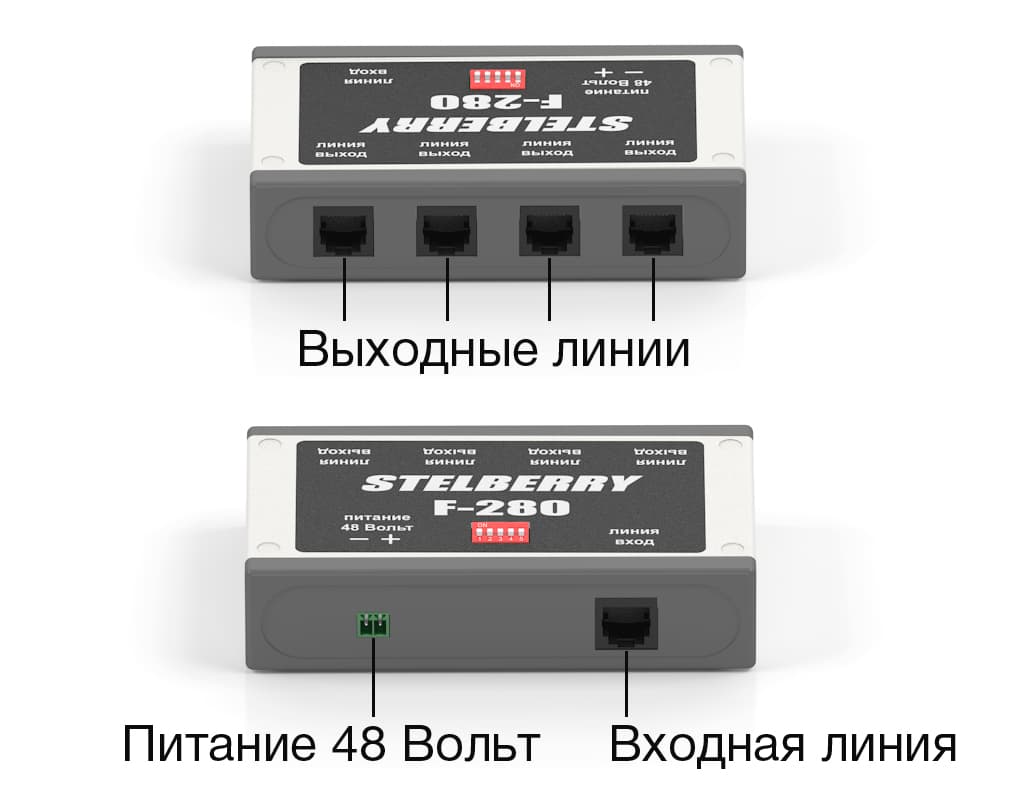 Назначение разъёмов усилителя-репитера STELBERRY F-280