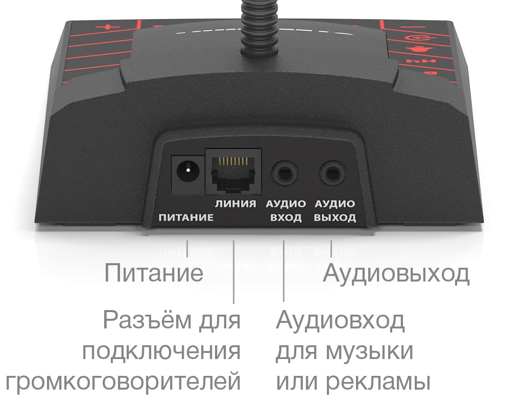 Назначения разъёмов громкого оповещения