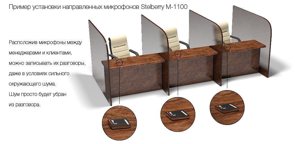 Пример установки направленного микрофона STELBERRY M-1100