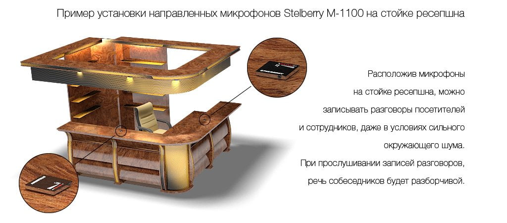Пример установки направленного микрофона STELBERRY M-1100 на стойке ресепшна