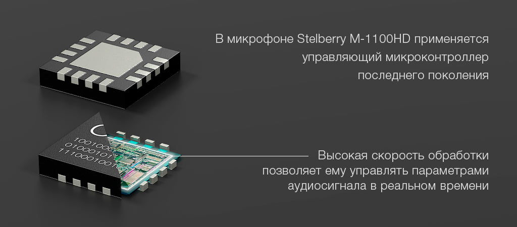 В двунаправленном микрофоне STELBERRY M-1100HD применяется 16-и битный микроконтроллер последнего поколения