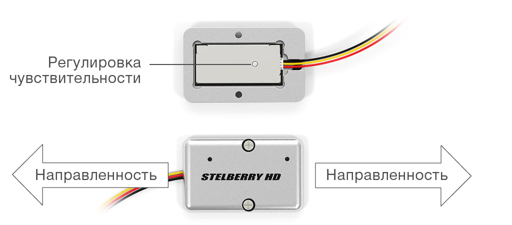 Зона направленности микрофона STELBERRY M-1105HD