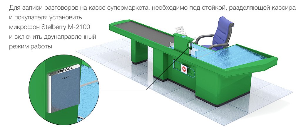 Установка направленного микрофона STELBERRY М-2100 в кассе магазина