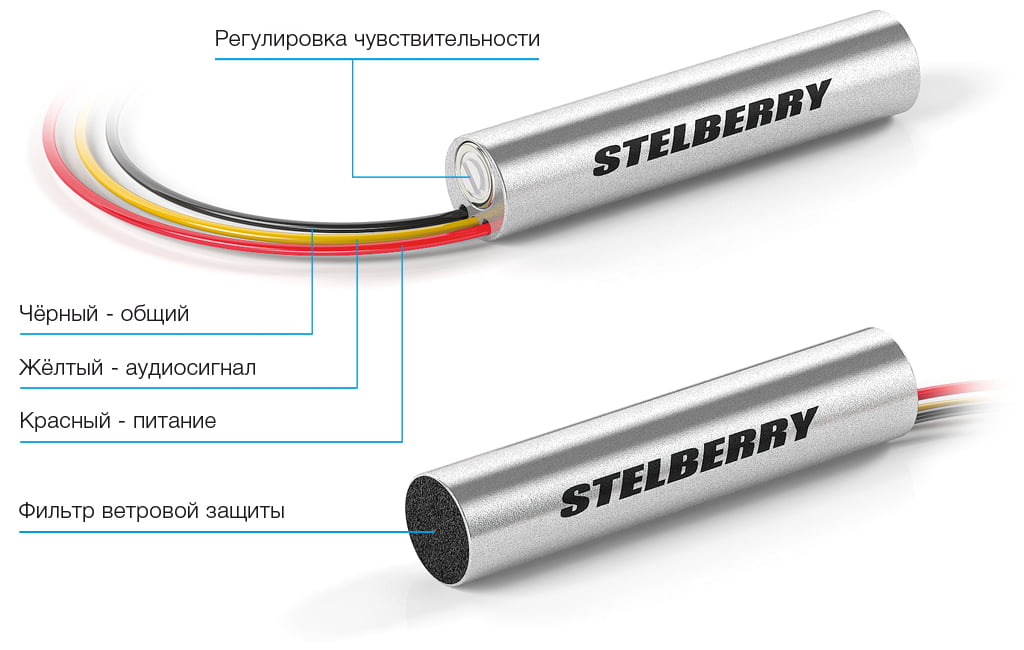 Регулировки микрофона STELBERRY M-50HD