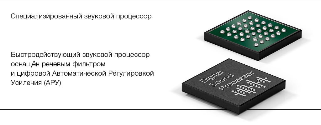 Звуковой процессор микрофона STELBERRY M-50HD