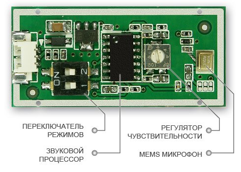 УСТРОЙСТВО АКТИВНОГО MEMS МИКРОФОНА STELBERRY M-60