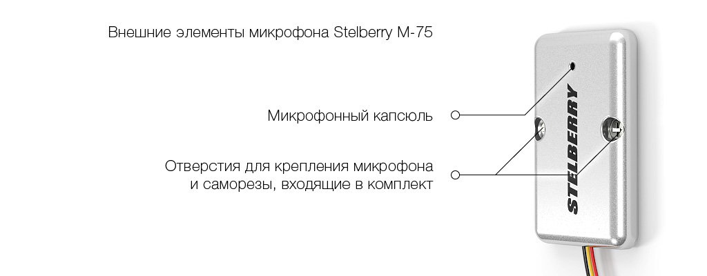 Микрофон очень удобно монтируется на любую поверхность при помощи набора крепежа, идущего в комплекте.