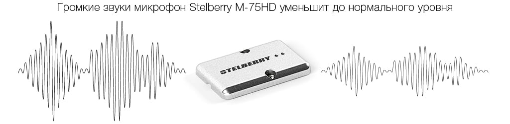 Пример работы АРУ при сильном входном сигнале