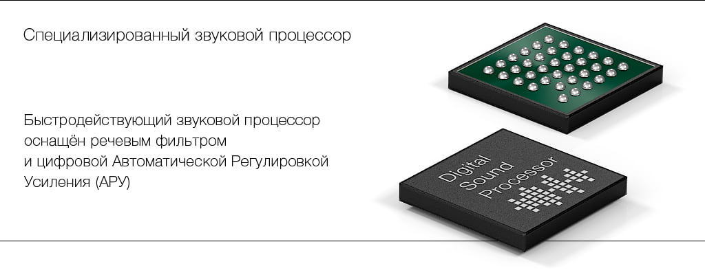 Звуковой процессор микрофона STELBERRY M-75HD