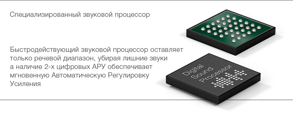 Звуковой процессор микрофона Stelberry M-80HD