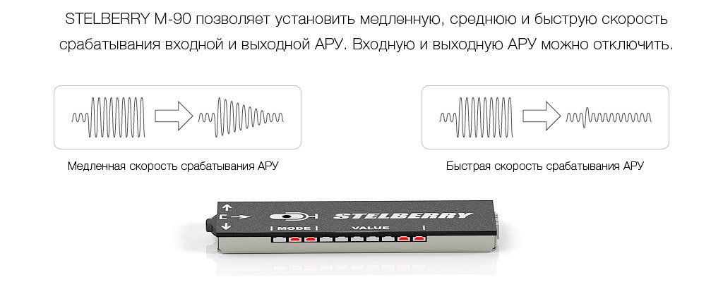 Современные цифровые технологии позволили в микрофоне STELBERRY M-90 предоставить Вам возможность выбора медленной, средней и высокой скорости реагирования для входной и выходной АРУ.