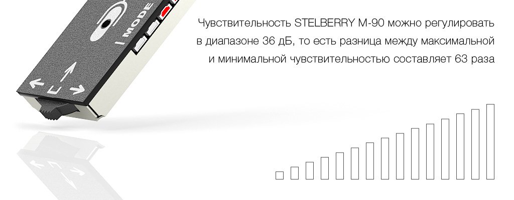 Регулировка чувствительности микрофонов для камер видеонаблюдения, является самой востребованной функцией.