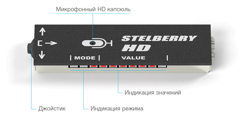 Внешний вид и органы управления микрофона STELBERRY M-90HD