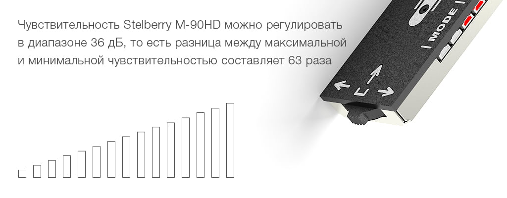 Регулировка чувствительности всенаправленного микрофона Stelberry M-90HD