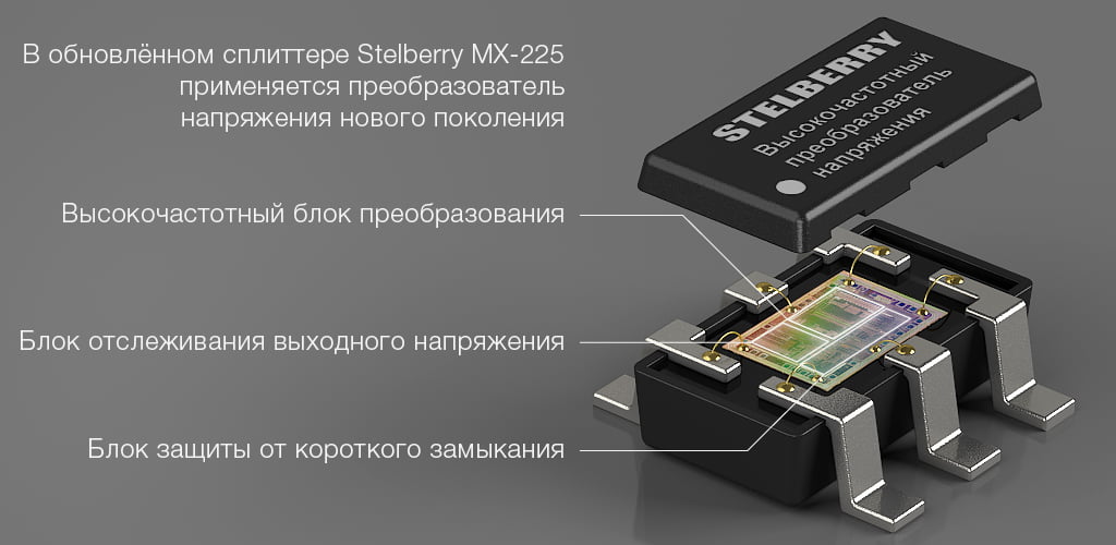 В обновлённом сплиттере STELBERRY MX-225 применяется преобразователь напряжения нового поколения