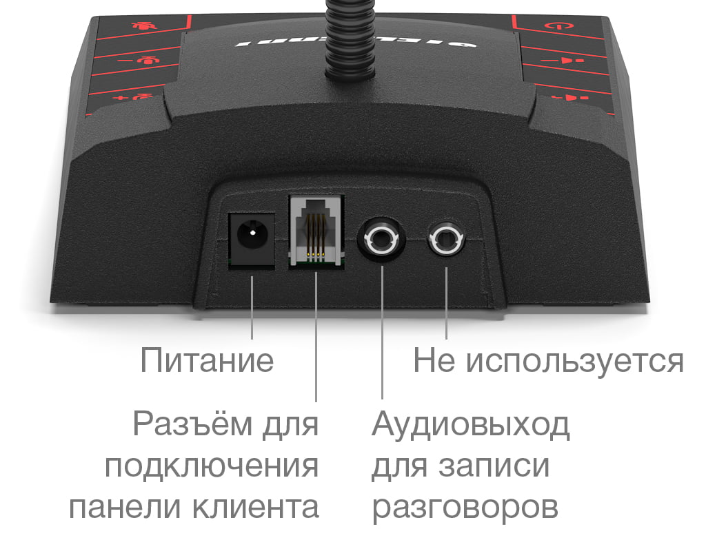 Назначения разъёмов пульта «КАССИР»