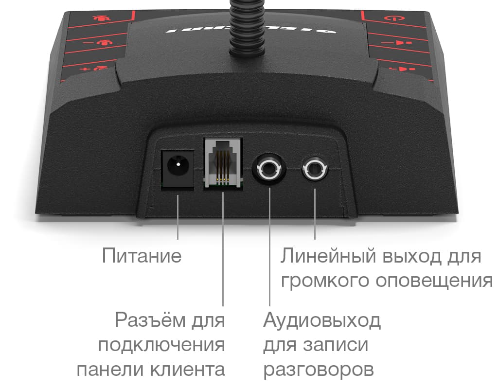Назначения разъёмов пульта «КАССИР»