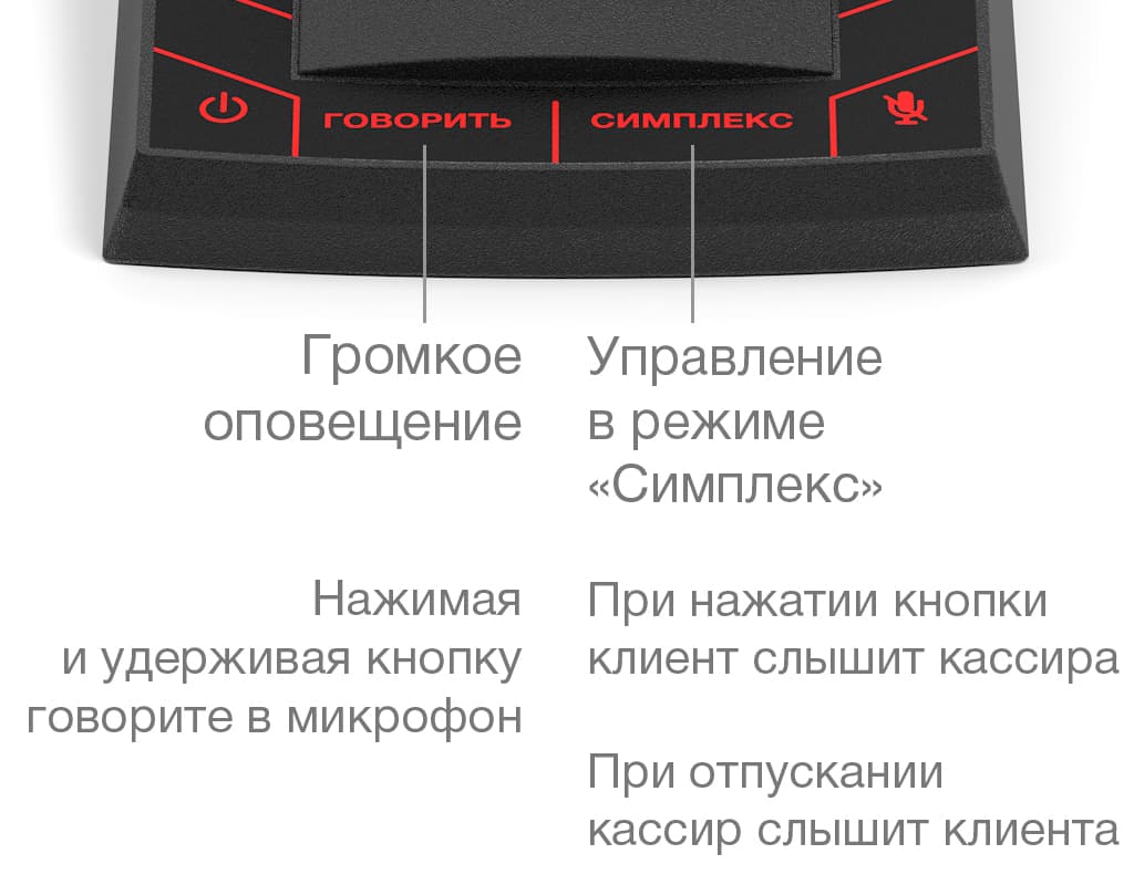 кнопка «ГОВОРИТЬ» и «СИМПЛЕКС»