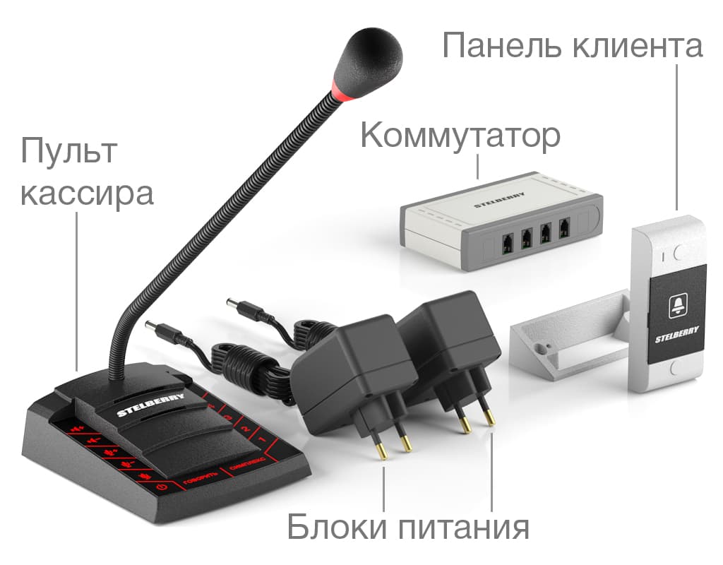 комплект поставки переговорного устройства с громкой связью для АЗС STELBERRY S-640