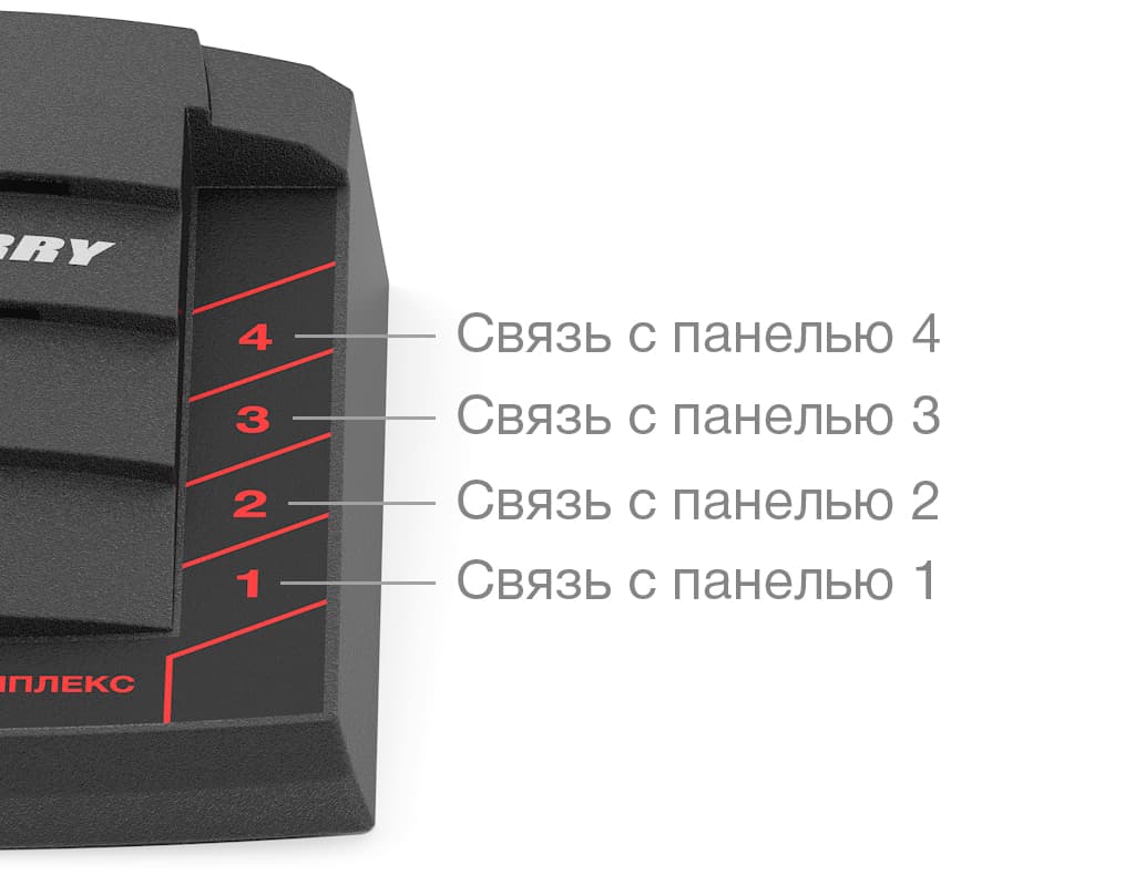 Клавиши связи с абонентами 