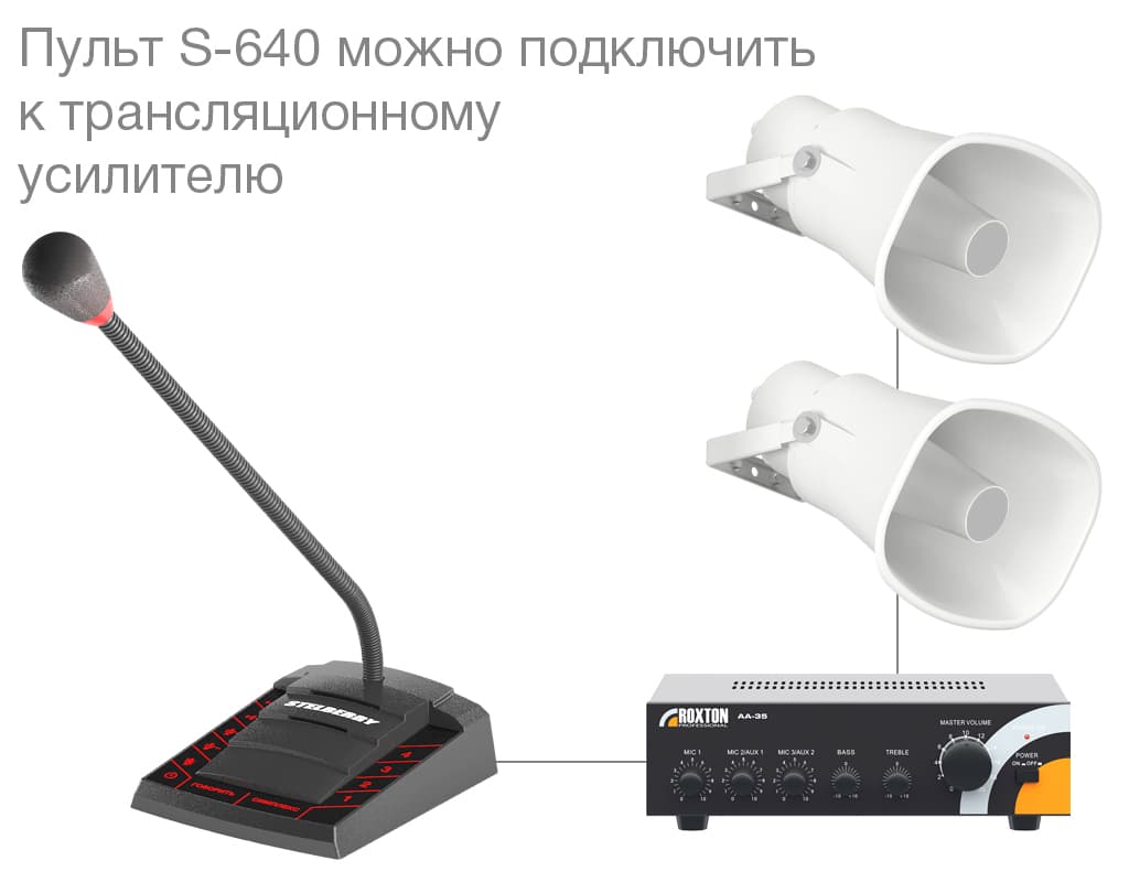 Переговорное устройство «клиент-кассир» STELBERRY S-640 легко интегрируется с оборудованием ROXTON или аналогичным оборудованием для громкого оповещения.