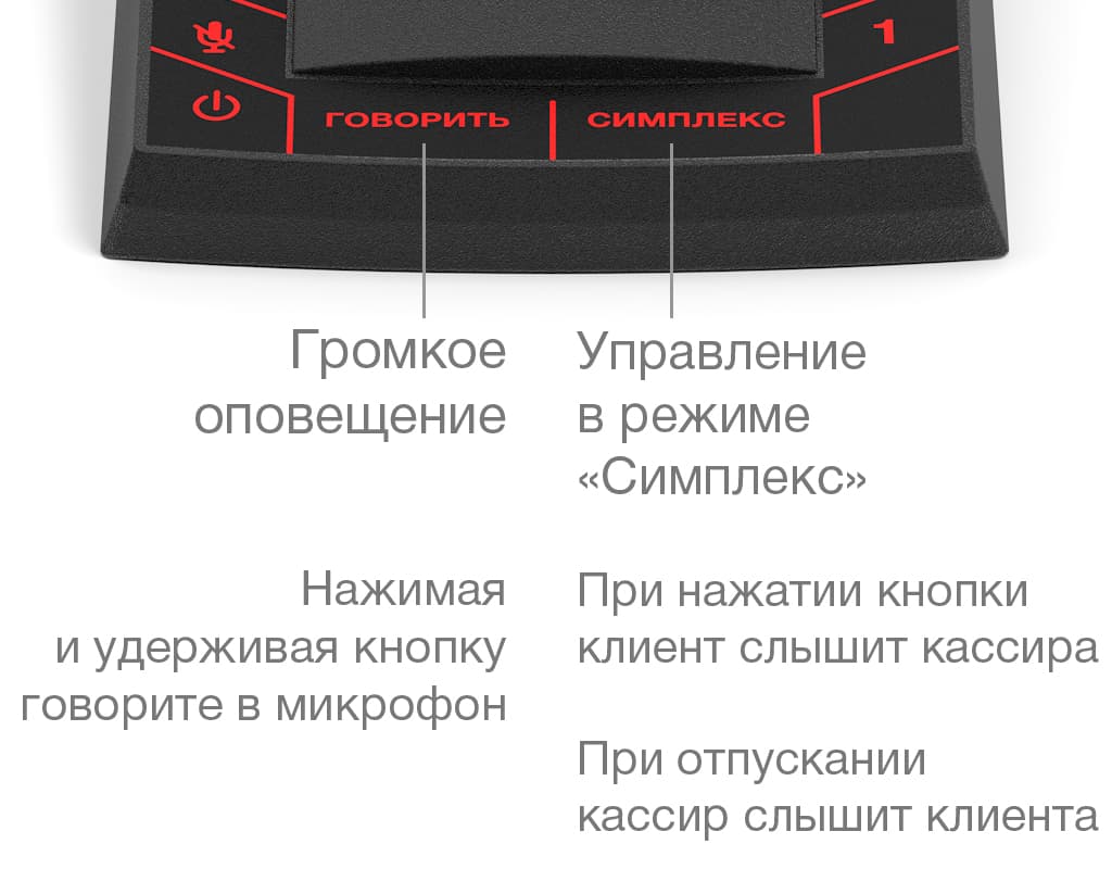 Управление функцией громкого оповещения осуществляется нажатием и удержанием кнопки «ГОВОРИТЬ»