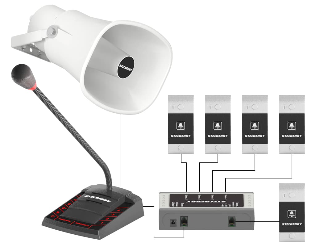 схема подключения переговорного устройства для АЗС STELBERRY S-645