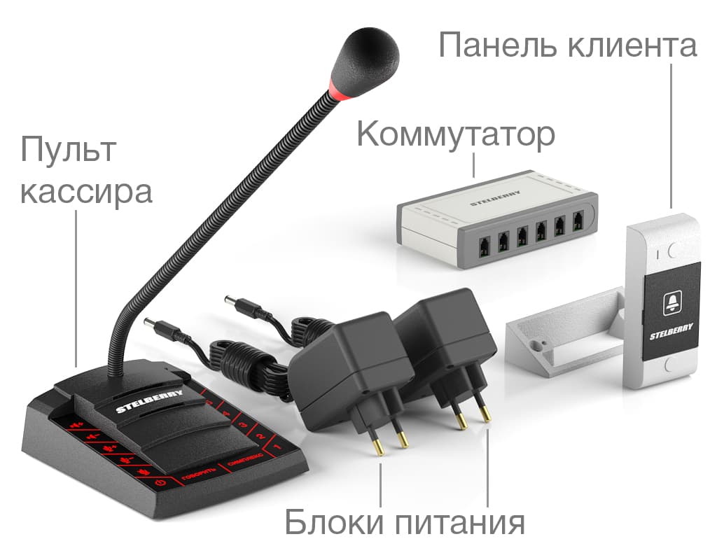 комплект поставки переговорного устройства с громкой связью для АЗС STELBERRY S-660