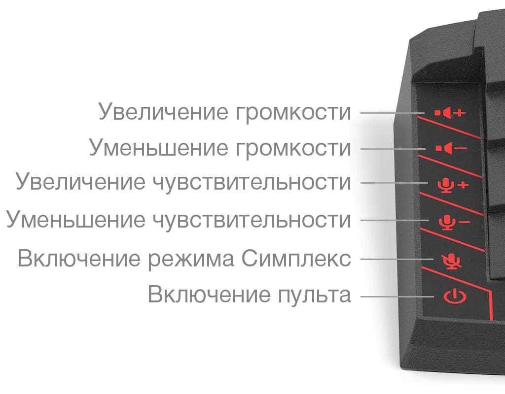 Регулировка громкости и чувствительности, режима «Симплекс»,  включения и отключения пульта переговорного устройства «КЛИЕНТ-КАССИР»