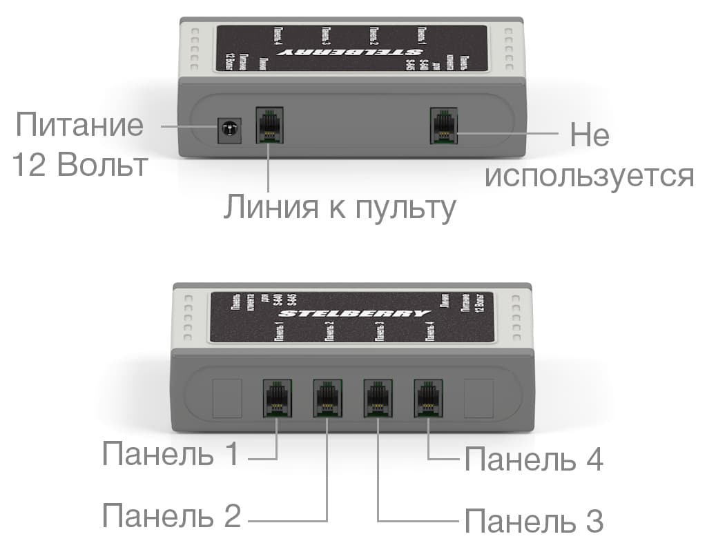 Разъёмы коммутатора STELBERRY S-740