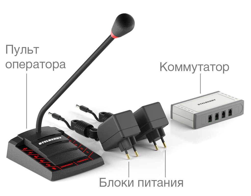 комплект поставки 4-канального переговорного устройства селекторной связи STELBERRY S-740