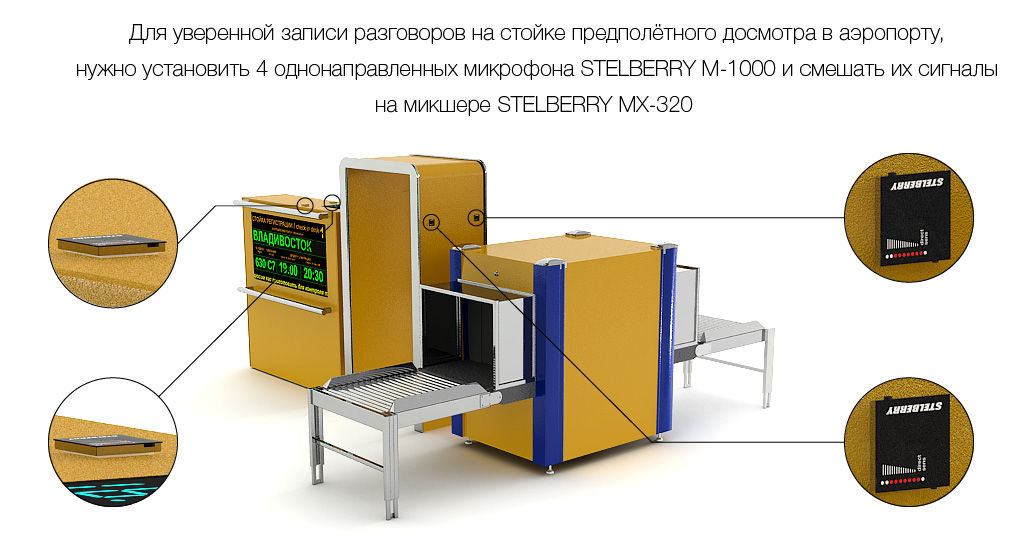 Пример подключения микрофонов STELBERRY в зоне предполётного досмотра пассажиров