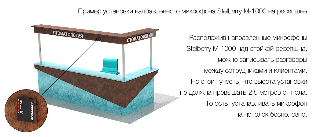 Пример установки направленного микрофона STELBERRY M-1000 на ресепшне