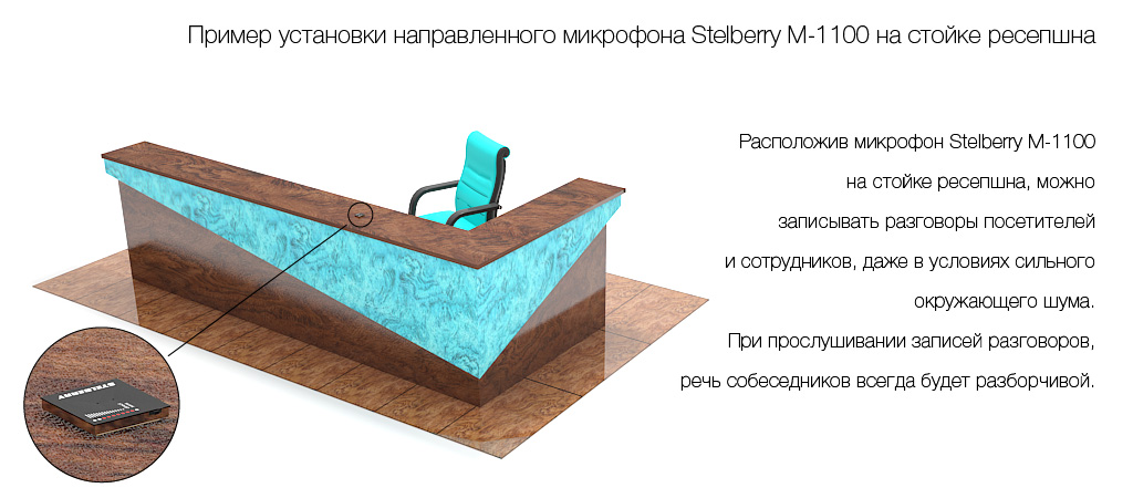 Пример установки двунаправленного микрофона STELBERRY M-1100 на ресепшне